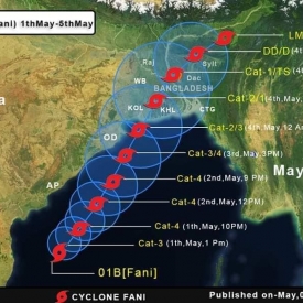 শক্তিশালী ঘূর্ণিঝড় ‘ফণি’ আসছে, জেনে নেই বাংলাদেশের উপকূলের অবস্থা কী?